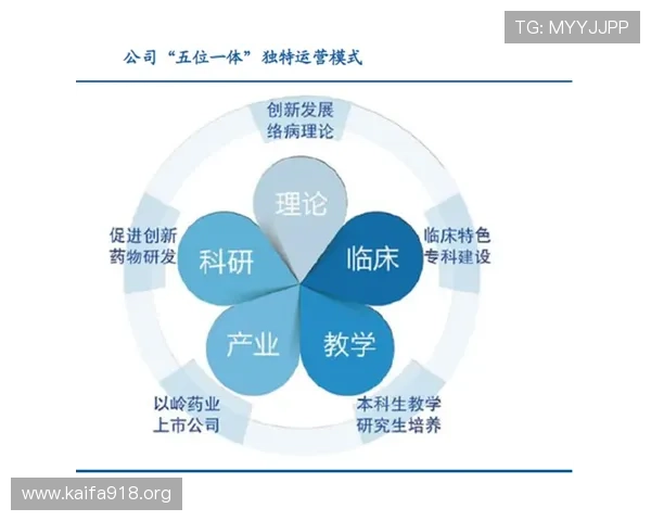 全面解析TO88通盈平台的优势与投资前景